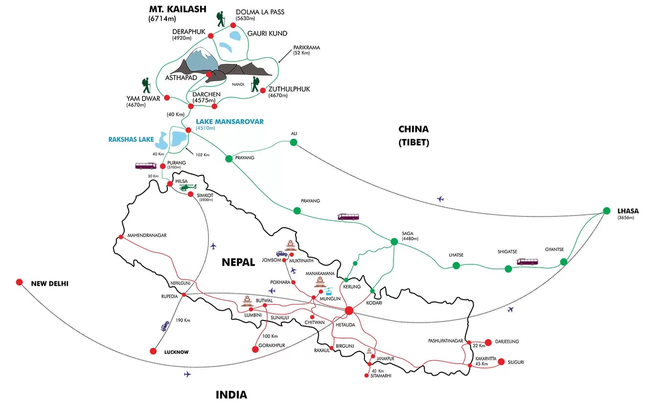 kailash route from nepal